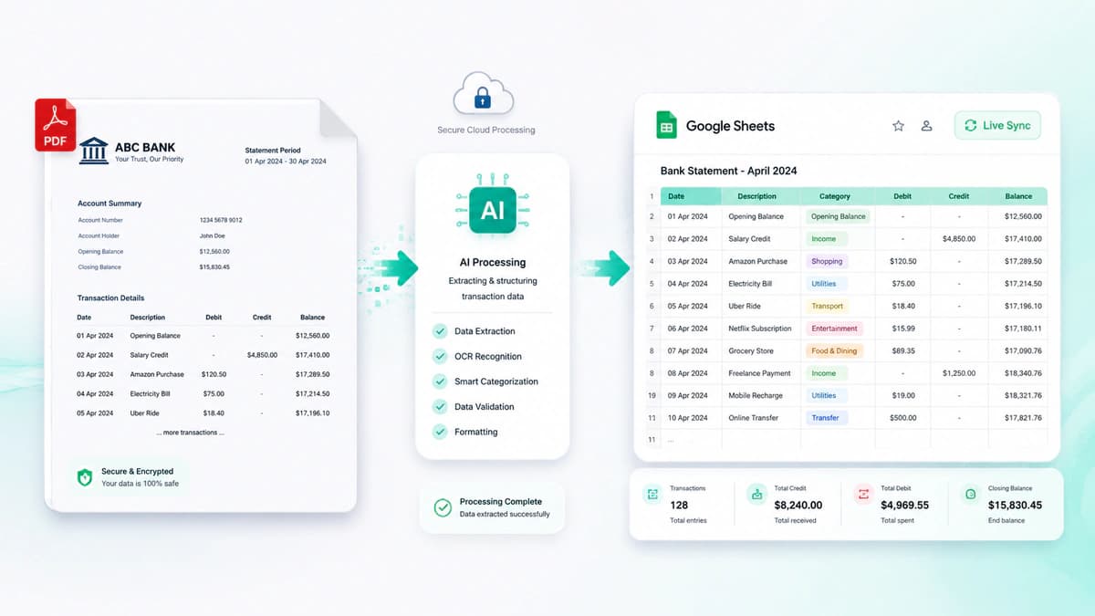 Bank statement to Google Sheets conversion workflow