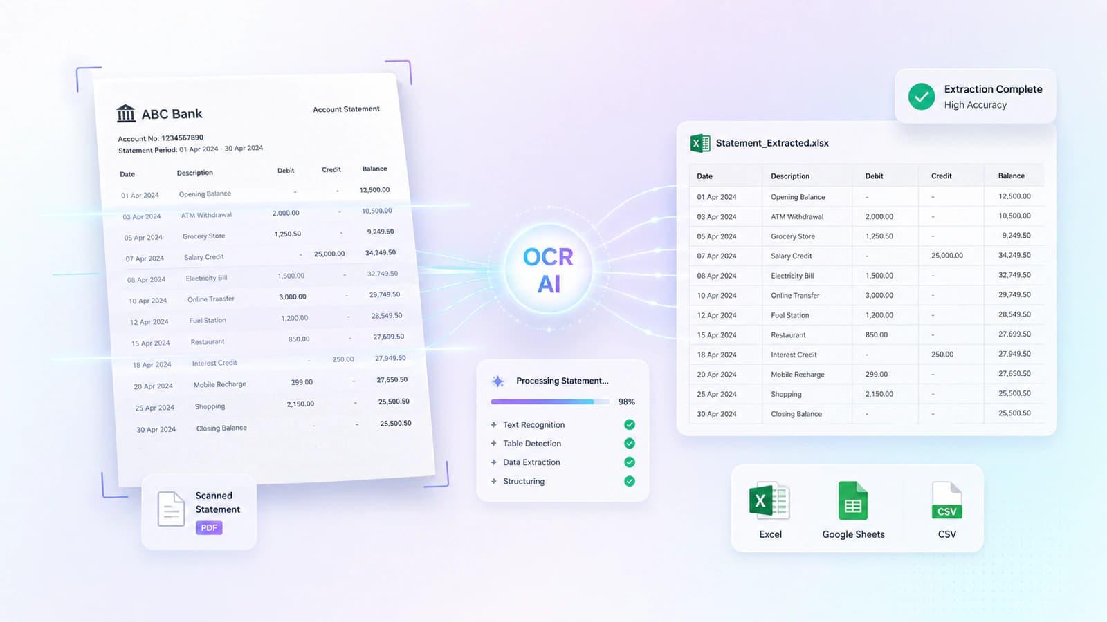 OCR bank statement conversion using AI