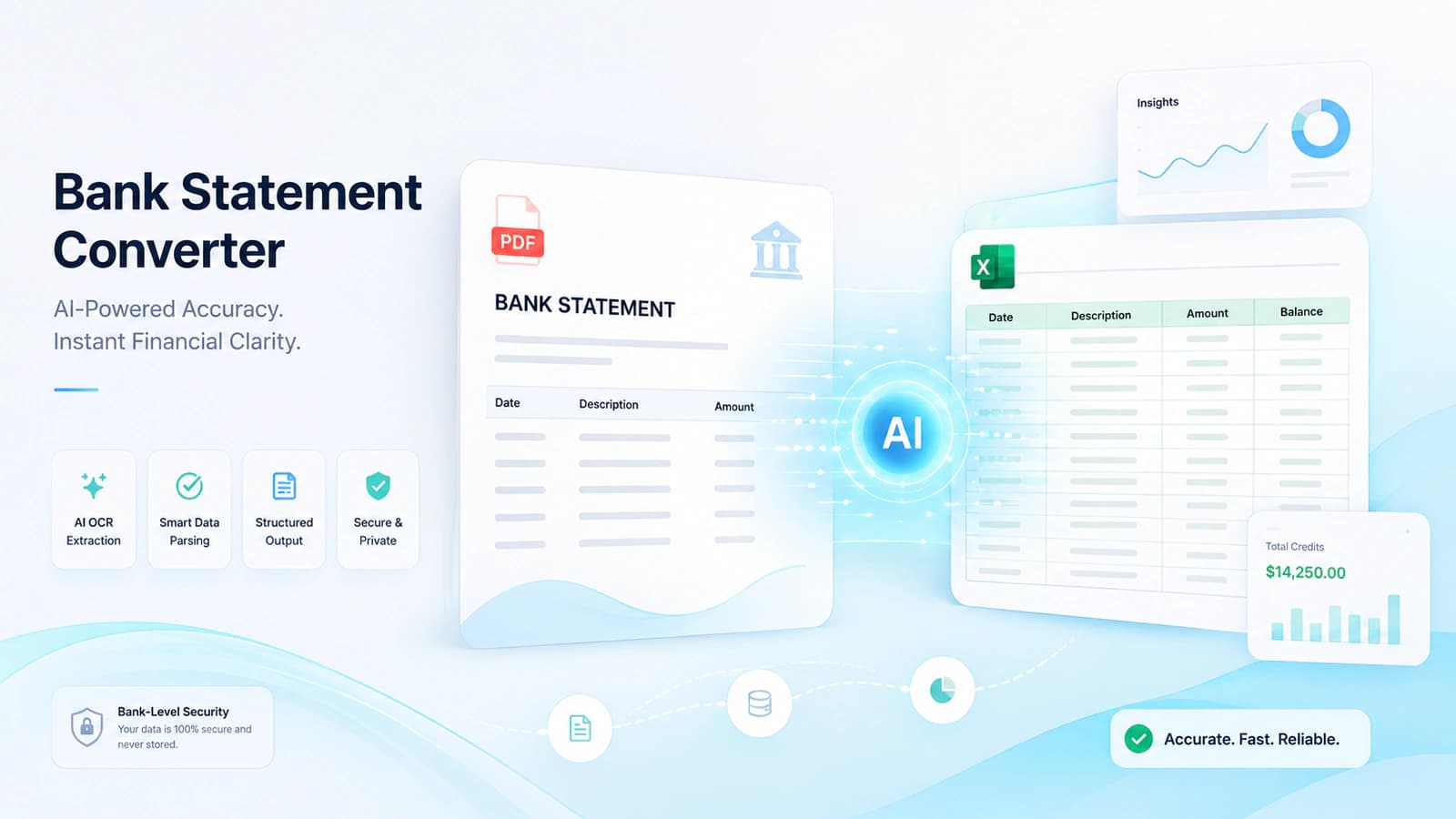 Bank statement converter dashboard overview